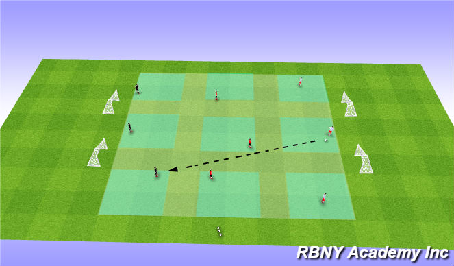 Football/Soccer Session Plan Drill (Colour): Conditioned game