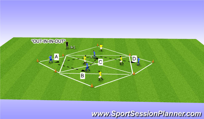 Soccer Grid - Play Soccer Grid On Foodle