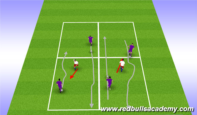 Football/Soccer Session Plan Drill (Colour): When to Dribble