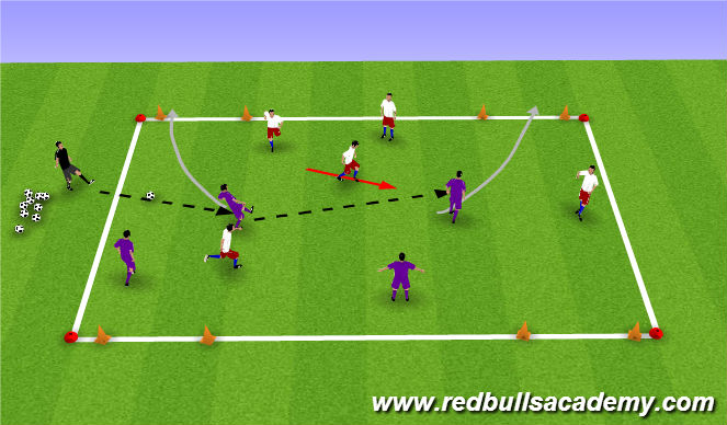 Football/Soccer Session Plan Drill (Colour): Dribble to penetrate