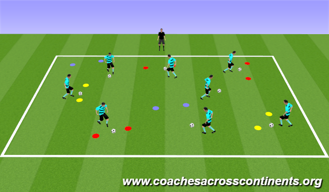 Football/Soccer Session Plan Drill (Colour): Technique