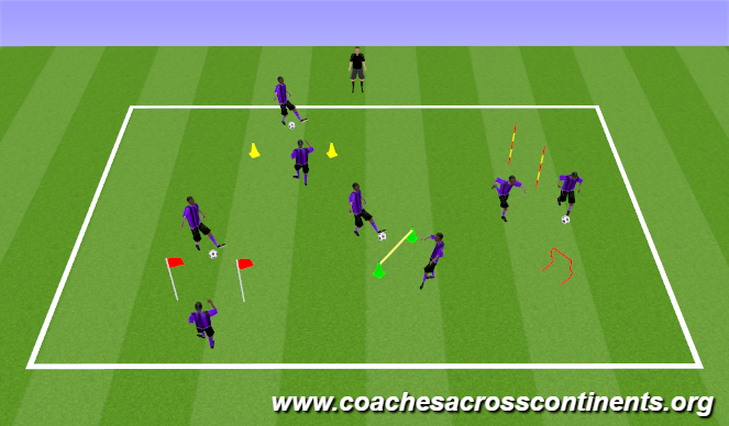 Football/Soccer Session Plan Drill (Colour): Technical 