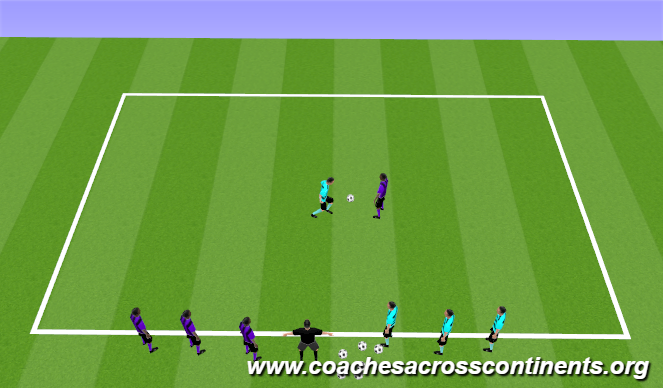 Football/Soccer Session Plan Drill (Colour): 1v1 Game