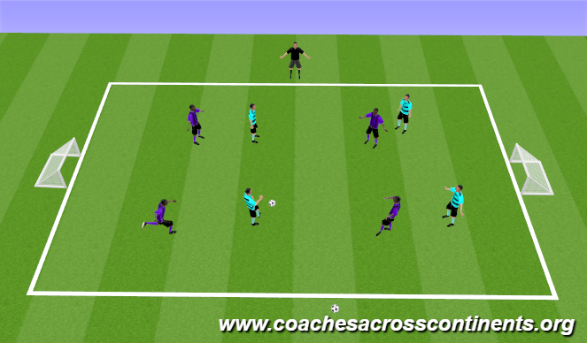 Football/Soccer Session Plan Drill (Colour): 4v4 Game