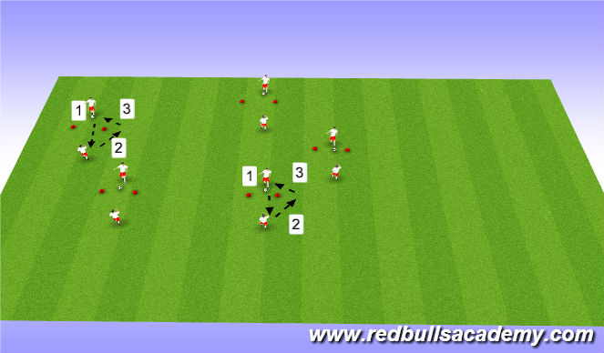 Football/Soccer Session Plan Drill (Colour): Main Theme: First touch on the move