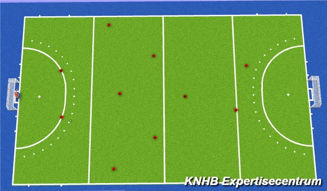 Hockey Session Plan Drill (Colour): Screen 1