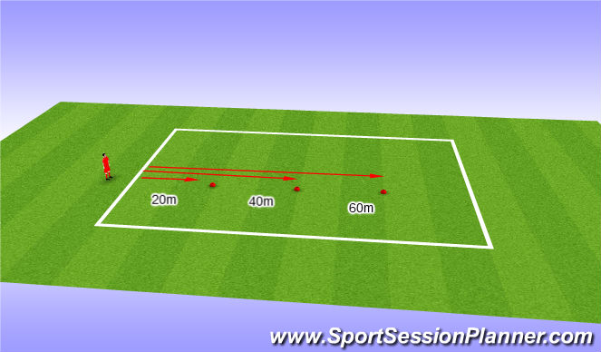 Football/Soccer Session Plan Drill (Colour): SET UP