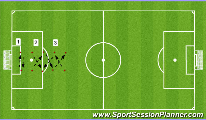 Football/Soccer Session Plan Drill (Colour): Session 1