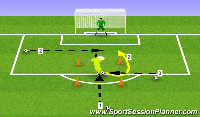 Football/Soccer Session Plan Drill (Colour): Close Control Finishing #4