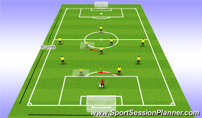 Football/Soccer Session Plan Drill (Colour): Screen 3