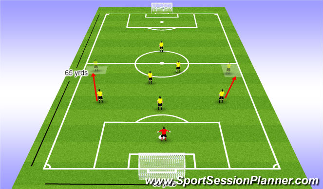 Football/Soccer Session Plan Drill (Colour): Screen 4