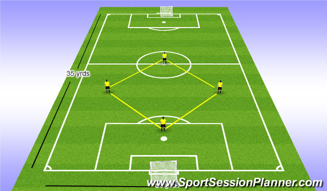 Football/Soccer Session Plan Drill (Colour): Screen 5