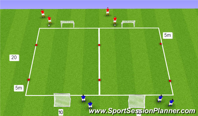 Football/Soccer Session Plan Drill (Colour): Skill Introduction