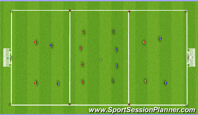 Football/Soccer Session Plan Drill (Colour): Skill game