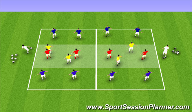 Football/Soccer Session Plan Drill (Colour): Playing through the thirds