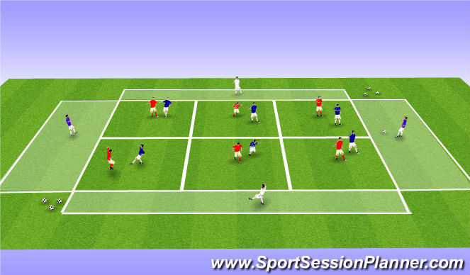 Football/Soccer Session Plan Drill (Colour): Zonal Game