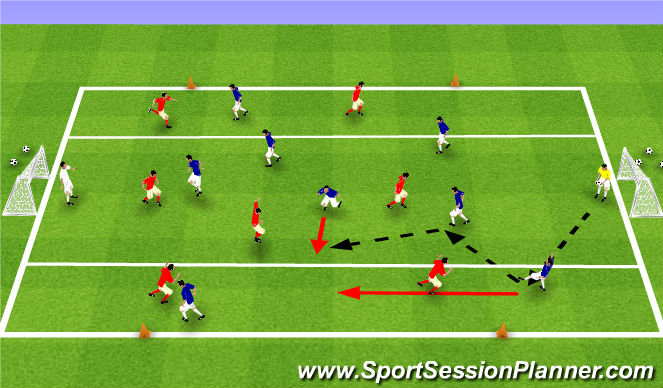 Football/Soccer Session Plan Drill (Colour): 1v1 - 2V1 Overload in wide areas