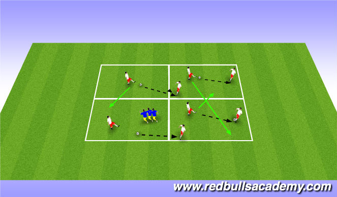 Football/Soccer Session Plan Drill (Colour): Fun passing game warm up.