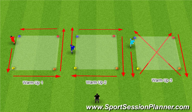 Football/Soccer Session Plan Drill (Colour): Warm Up Drill 1 to 3