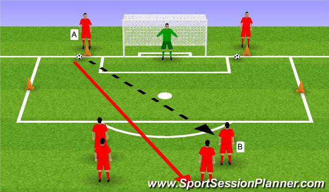 Football/Soccer Session Plan Drill (Colour): Screen 1