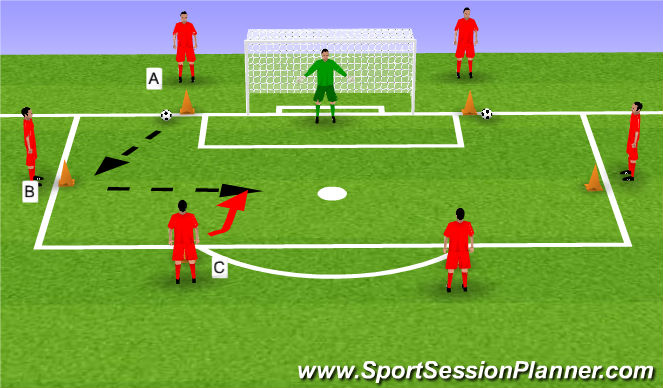 Football/Soccer Session Plan Drill (Colour): Screen 2