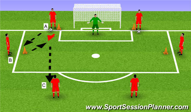 Football/Soccer Session Plan Drill (Colour): Screen 3