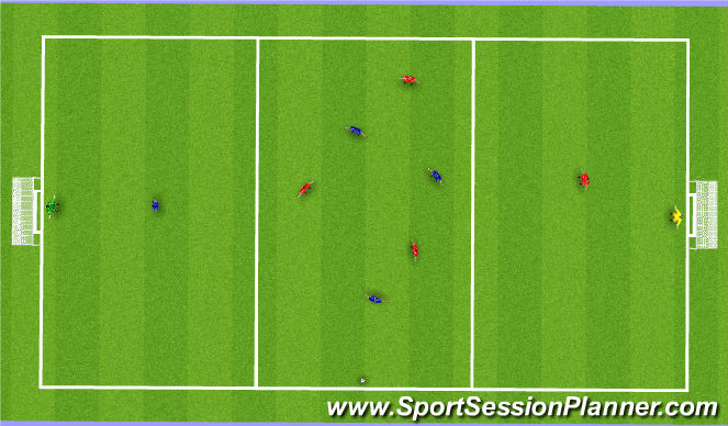 Football/Soccer Session Plan Drill (Colour): Small sided game