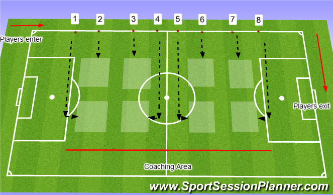 Football/Soccer Session Plan Drill (Colour): Screen 1