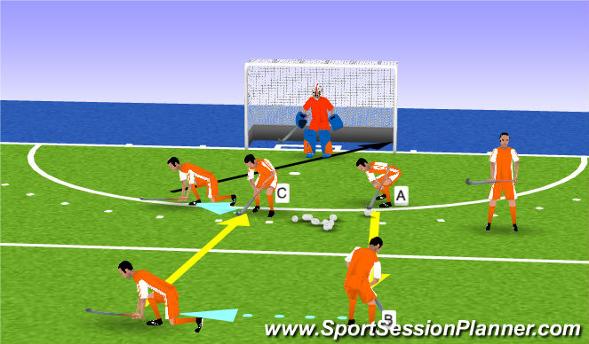 Hockey Session Plan Drill (Colour): Screen 1