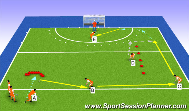 Hockey Session Plan Drill (Colour): Screen 1