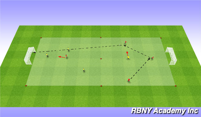 Football/Soccer Session Plan Drill (Colour): 3v1 Each Half