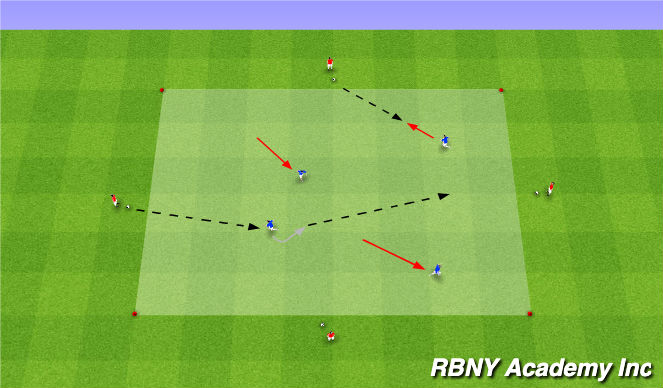 Football/Soccer Session Plan Drill (Colour): Inside Out