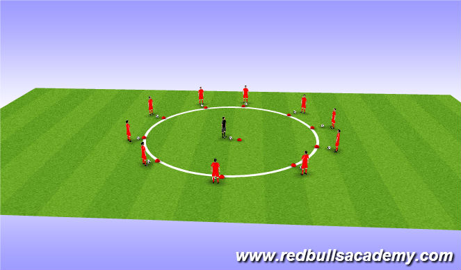 Football/Soccer Session Plan Drill (Colour): Warm Up: Ball Mastery