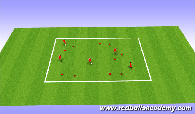 Football/Soccer Session Plan Drill (Colour): Warm Up: Close the Gate (Unopposed)