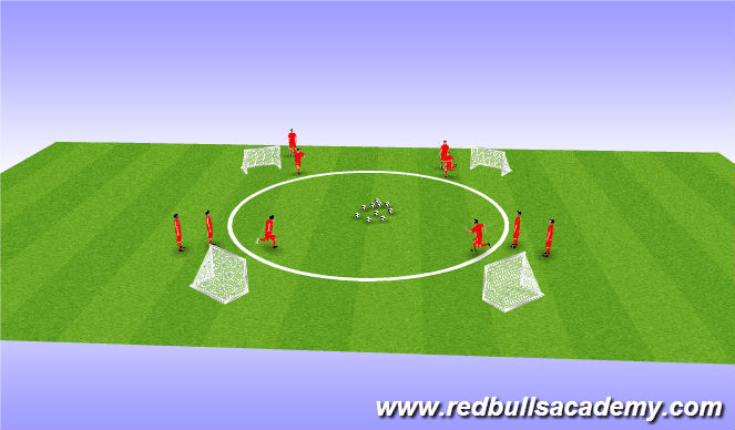 Football/Soccer Session Plan Drill (Colour): Main Theme: Drag Back Turn (Semi-opposed)