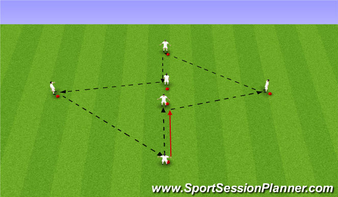 Football/Soccer Session Plan Drill (Colour): PASSING DRILL PART 1