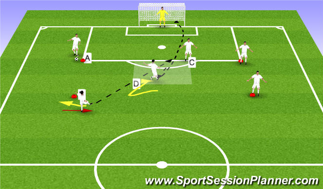 Football/Soccer Session Plan Drill (Colour): COMBINATION PLAY THROUGH ZONE 14