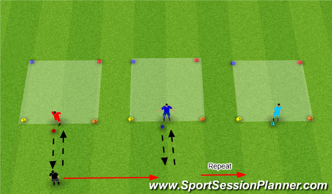 Football/Soccer Session Plan Drill (Colour): Passing Drill 1