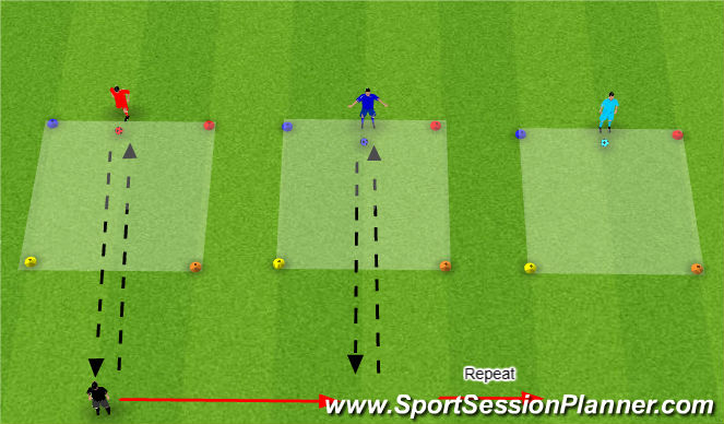 Football/Soccer Session Plan Drill (Colour): Passing Drill 2