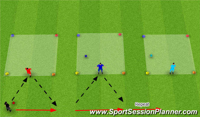 Football/Soccer Session Plan Drill (Colour): Passing Drill 3