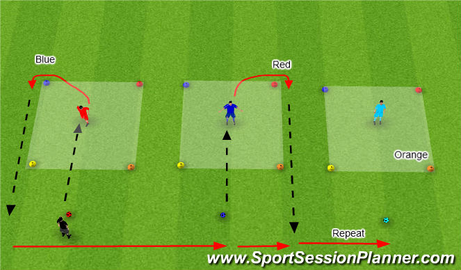 Football/Soccer Session Plan Drill (Colour): Passing Drill 5