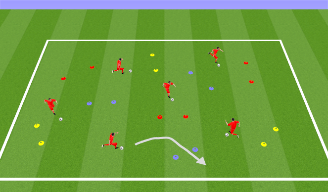 Football/Soccer Session Plan Drill (Colour): Warm-up - dribbling through Gates