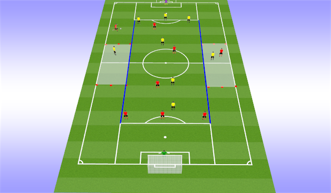 Football/Soccer Session Plan Drill (Colour): Crossing & Finishing - SSG