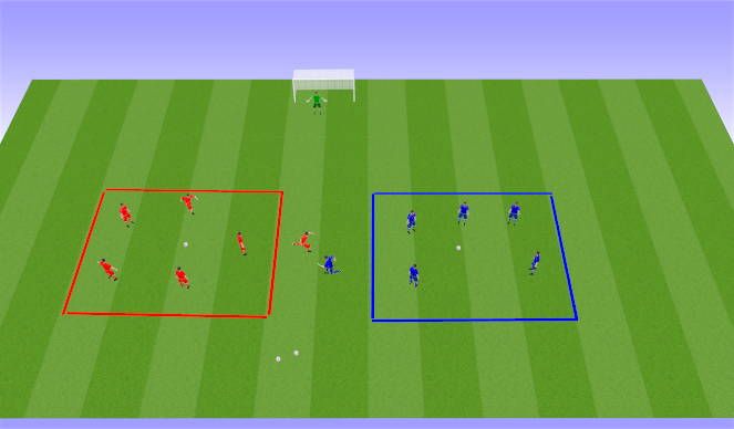 Football/Soccer Session Plan Drill (Colour): Box Game - fast attacking (10 min)