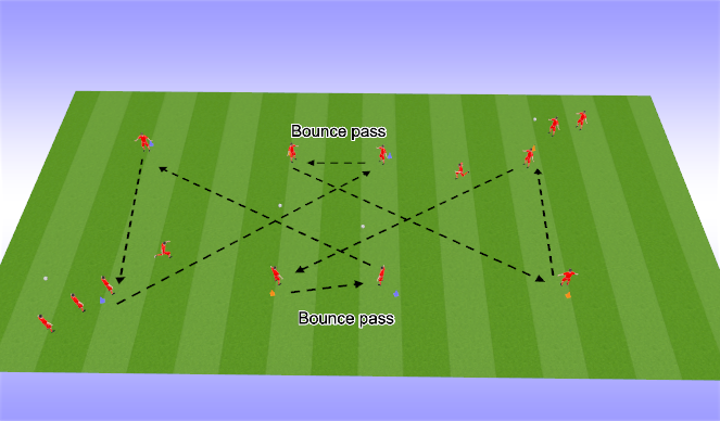 Football/Soccer Session Plan Drill (Colour): Passing Warm up