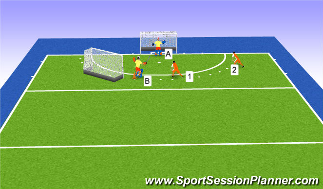 Hockey: Gk Session 1 (CoViD-19 (Social Distancing), Under 18s)