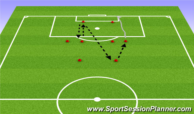 Football/Soccer Session Plan Drill (Colour): Phase 1