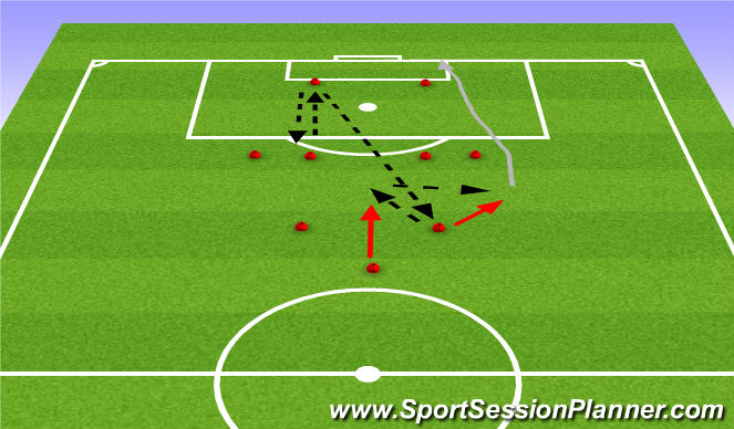 Football/Soccer Session Plan Drill (Colour): Phase 2 w/layoff