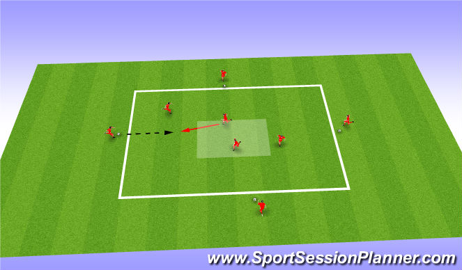 Football/Soccer Session Plan Drill (Colour): Magic Square