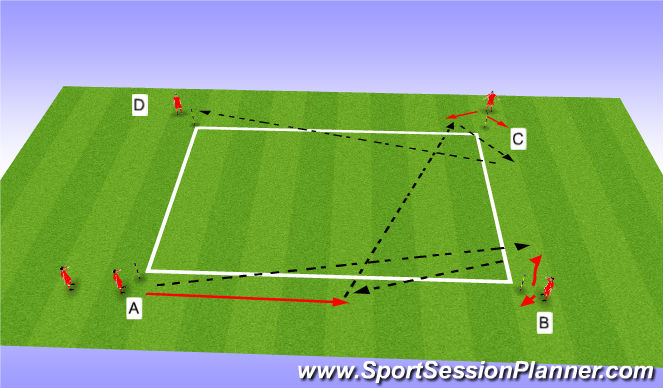 Football/Soccer Session Plan Drill (Colour): Technical 2